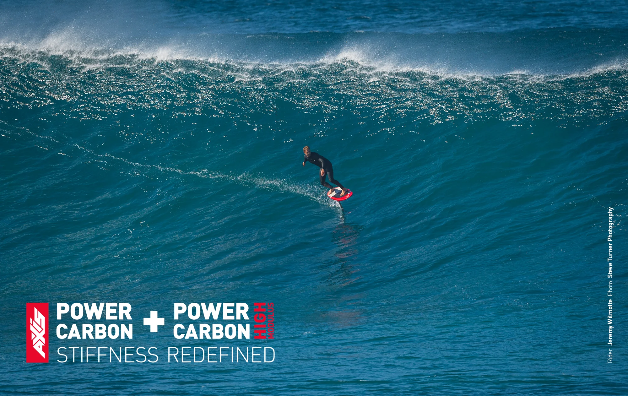 Master Every Wave and Wind